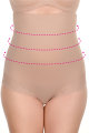 Triumph - True Shape Sensation Shape Panty