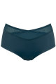 Triumph - True Shape Sensation Tailleslip